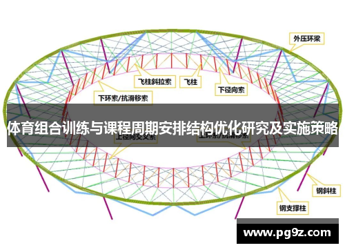 体育组合训练与课程周期安排结构优化研究及实施策略