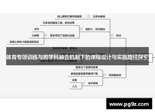 体育专项训练与跨学科融合机制下的课程设计与实施路径探索