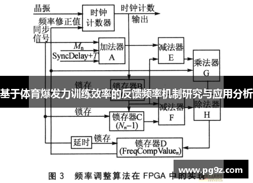 基于体育爆发力训练效率的反馈频率机制研究与应用分析